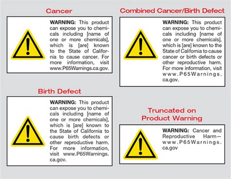 proposition 65 chemical exposure requirements